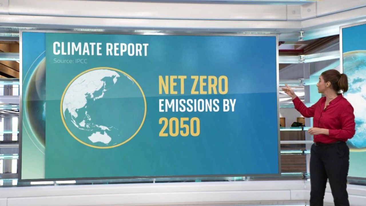 CO2 building up faster than needed to hit 1.5C target, says Met Office